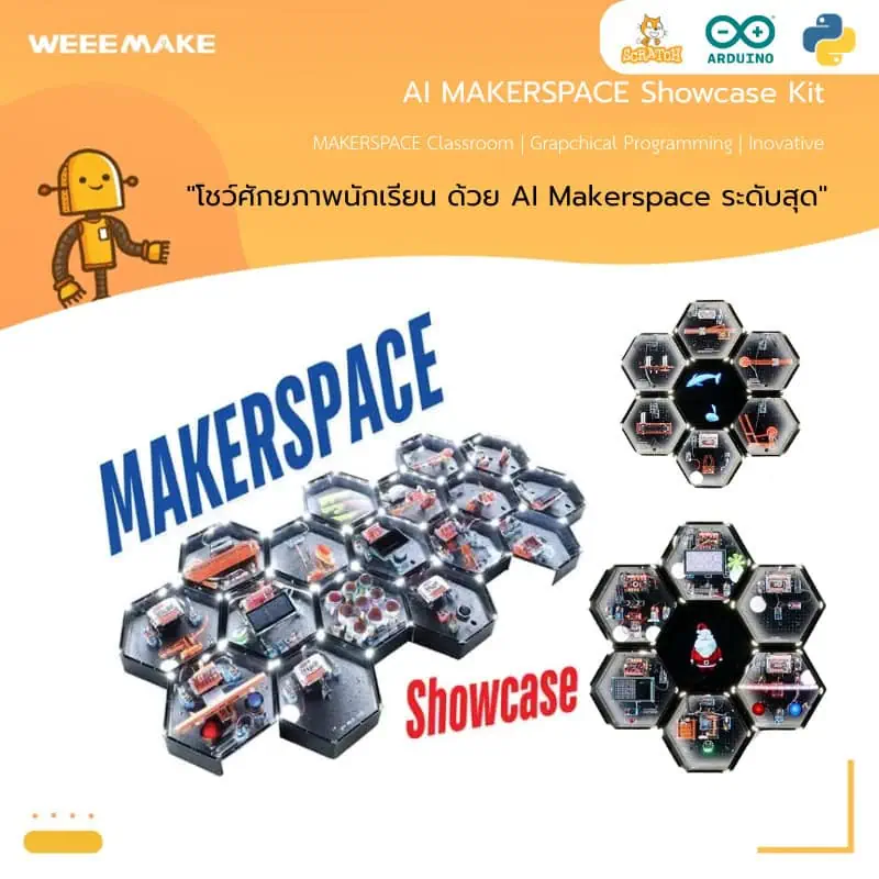 Product : ชุดรวม บอร์ดโชว์ Makerspace Classroom ห้องเรียนนวัตกรรม