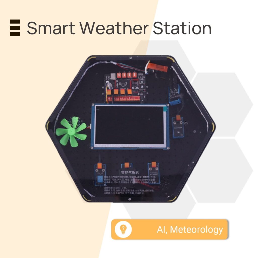 Showcase AI Interactive Set A #3