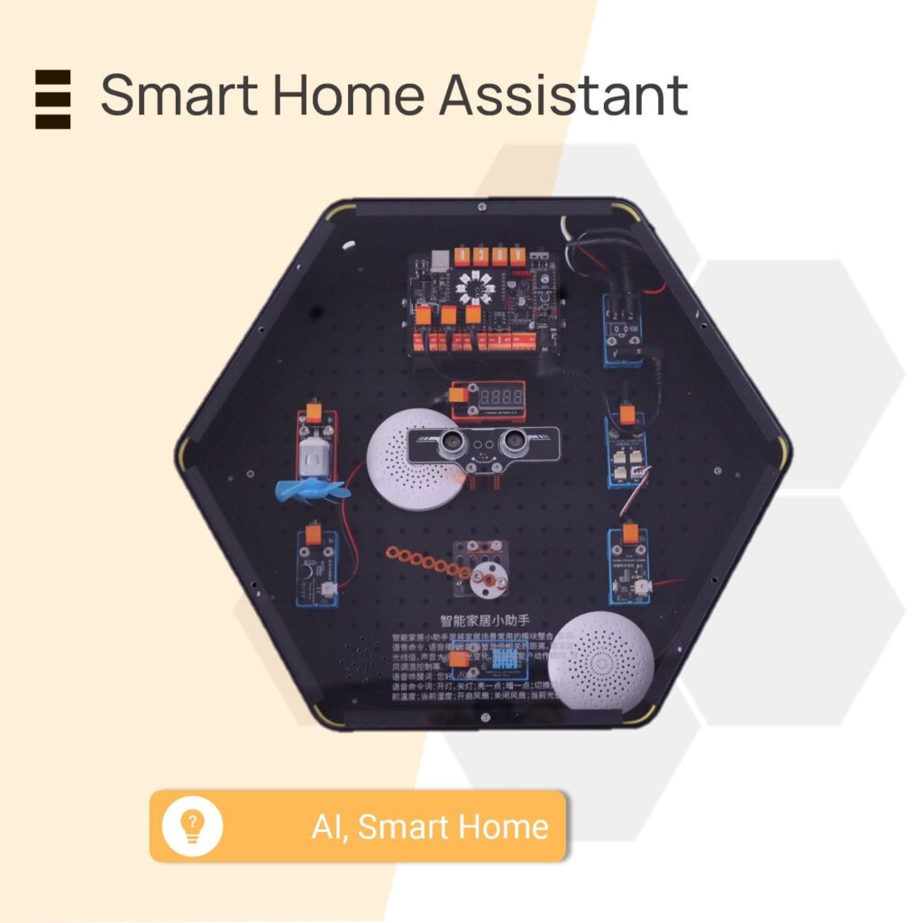Showcase AI Interactive Set A #4