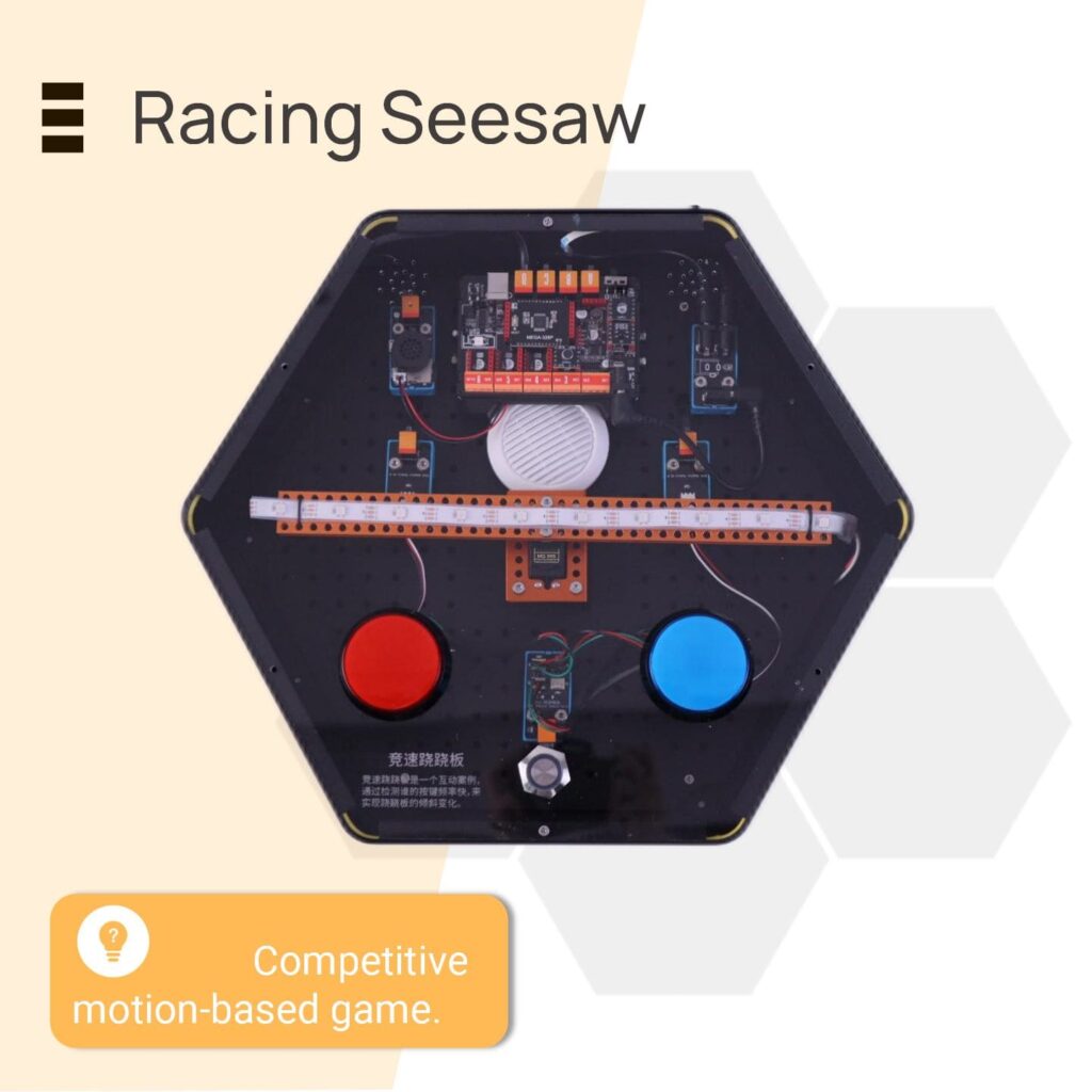 Showcase AI Interactive Set A #5