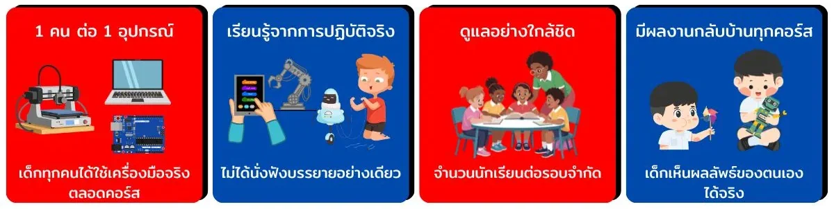 ทำไมต้องคอร์สเรียน STEM ที่ IOTEC Thailand