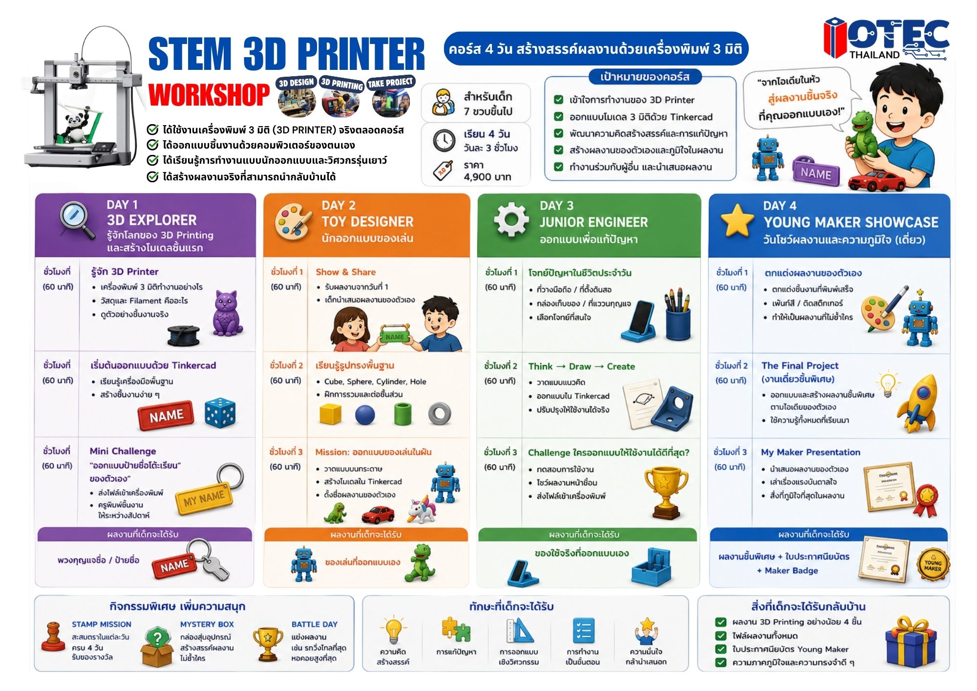 คอร์สเรียน 3D Printer สำหรับเด็ก