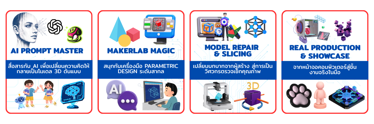 คอร์สเรียน AI 3D Printing