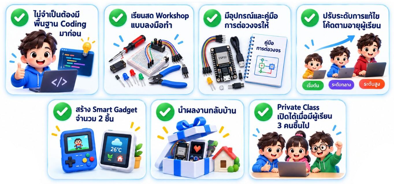 จุดเด่นของคอร์ส AI x IOT