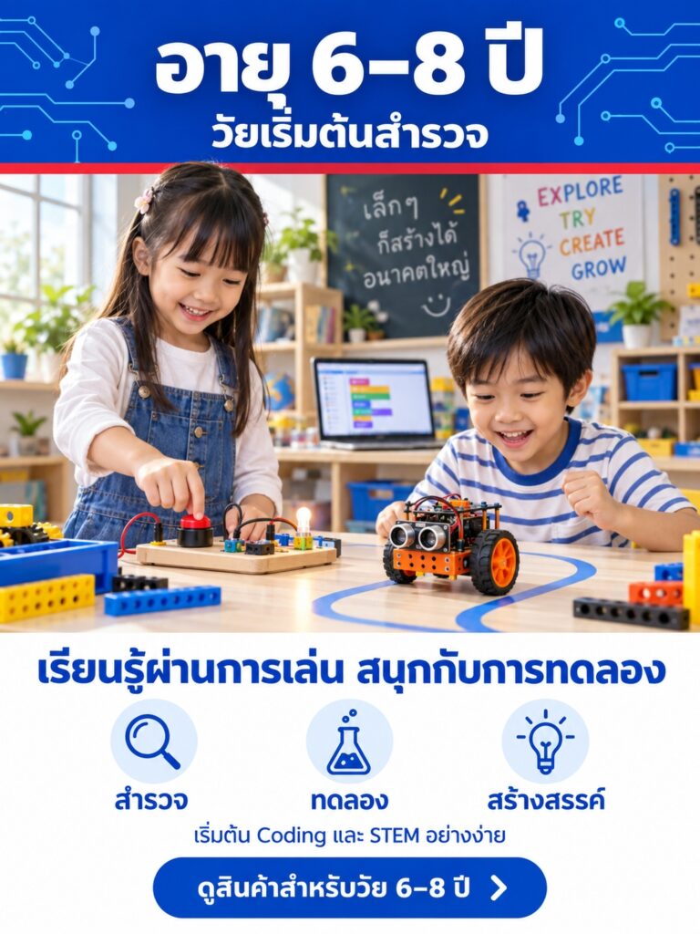 กลุ่มสินค้า นวัตกรรม อายุ 6 - 8 ปี