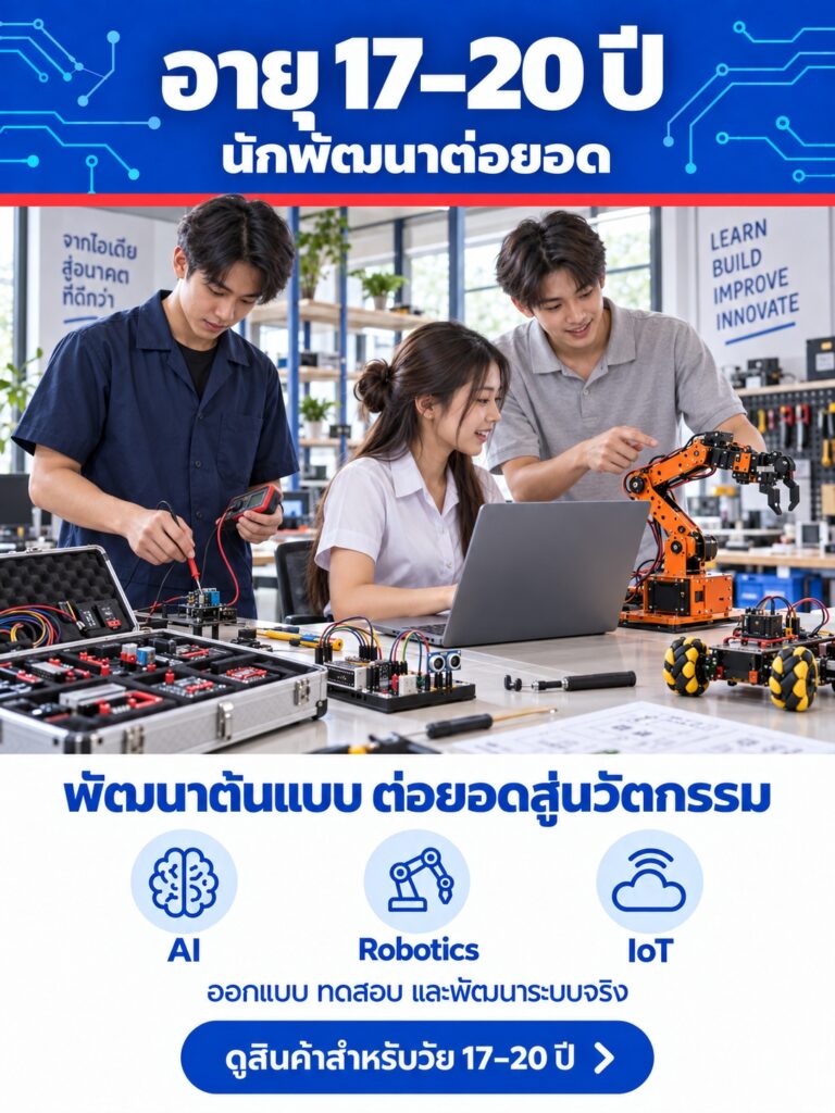 กลุ่มสินค้า นวัตกรรม อายุ 17 - 20 ปี