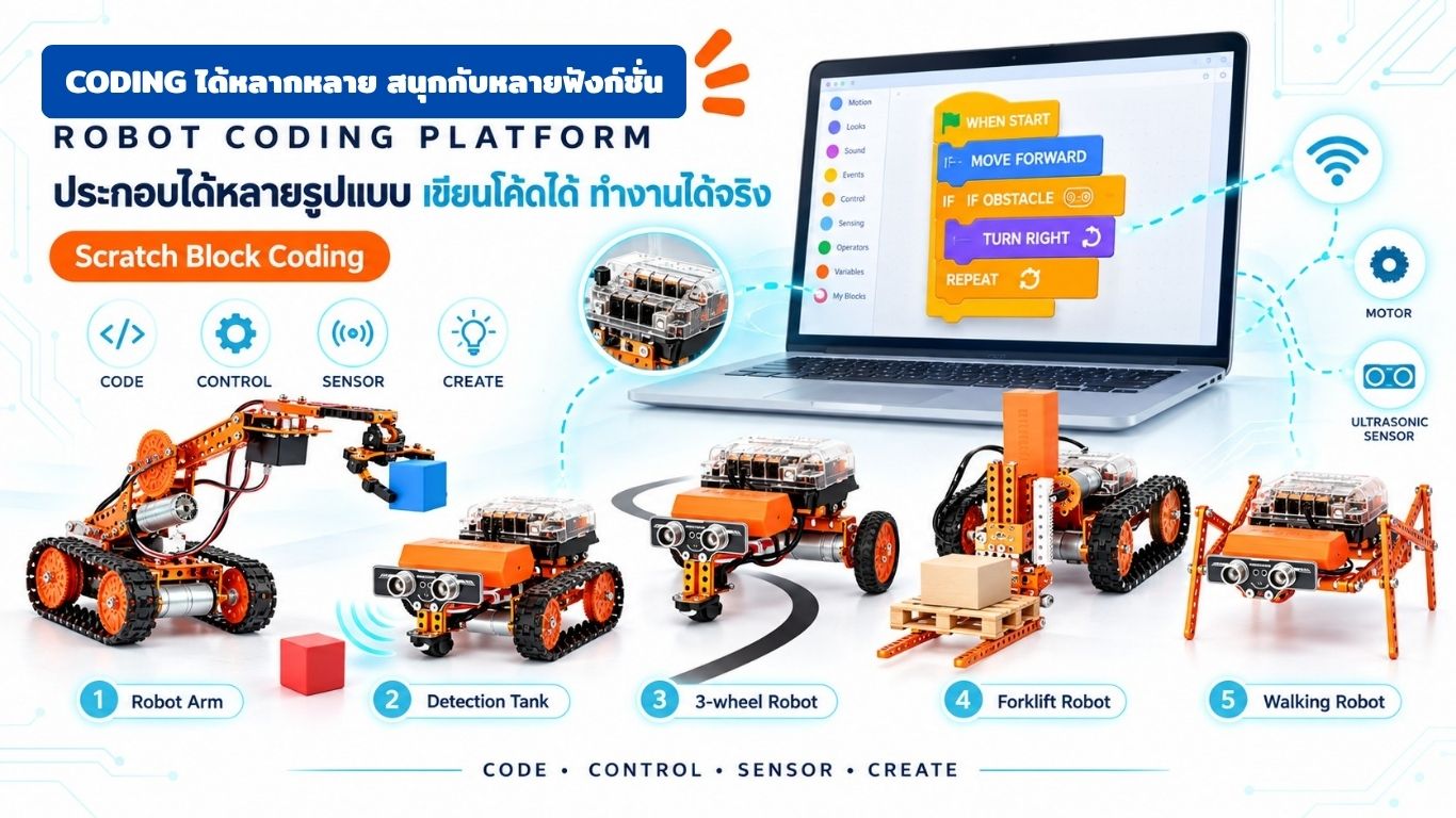 Coding Robot Weeemake