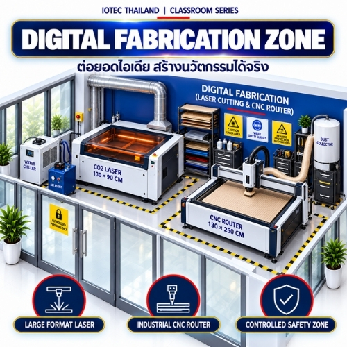 STEM INNOVATION LAB ห้องเรียน STEM MAKERSPACE ระดับมืออาชีพ - Image 4