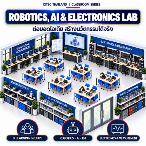 STEM INNOVATION LAB ห้องเรียน STEM MAKERSPACE ระดับมืออาชีพ - Image 2