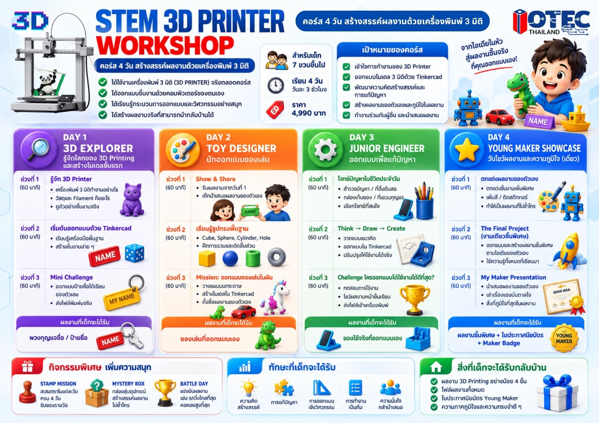 คอร์สเรียน 3D Printer ของเด็ก อายุตั้งแต่ 6 ขวบ