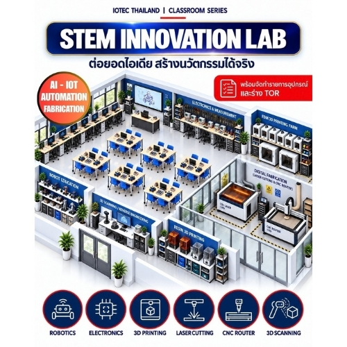 STEM INNOVATION LAB ห้องเรียน STEM MAKERSPACE ระดับมืออาชีพ