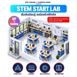 STEM START LAB Cover 1