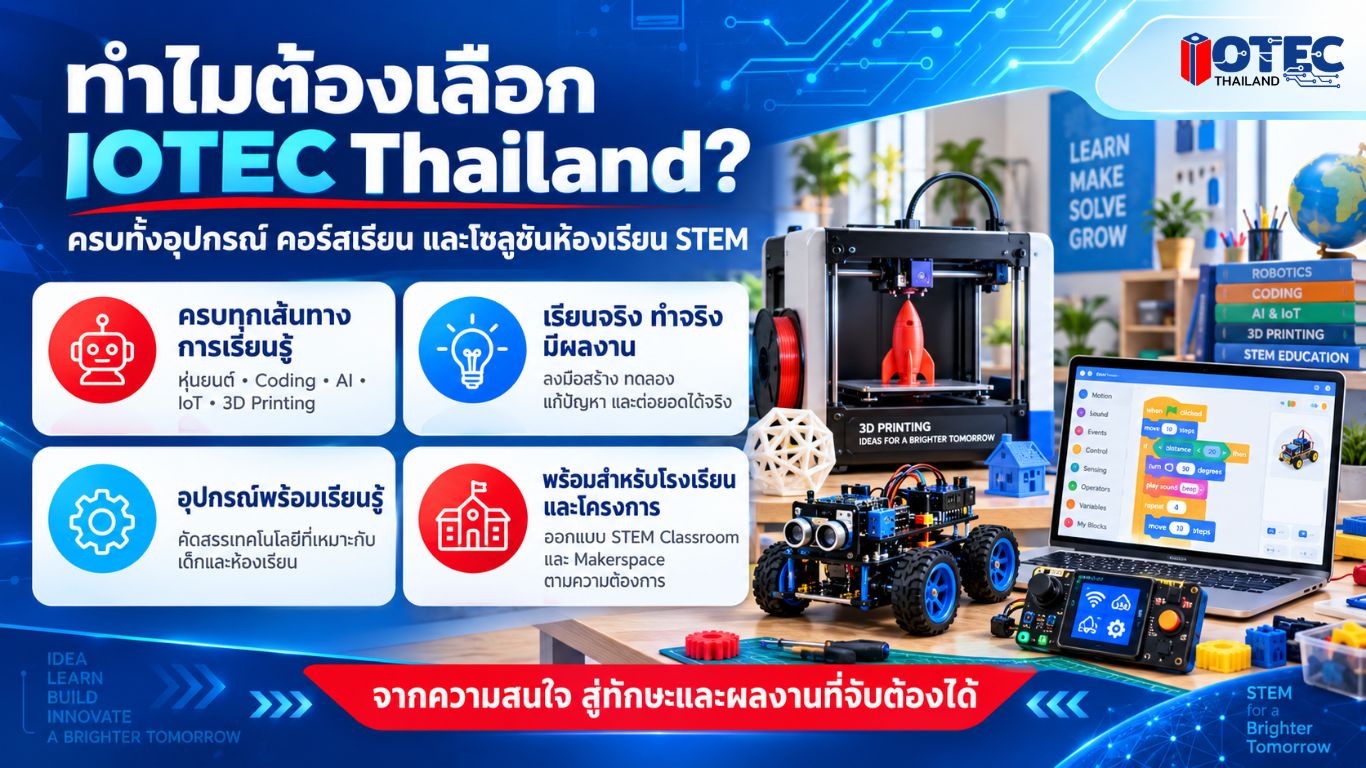ทำไมต้องเลือกเรา IOTEC