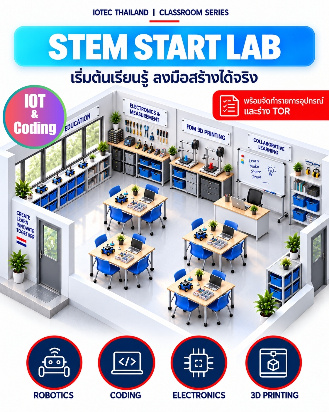 รูปแบบห้องเรียน STEM STAR LAB