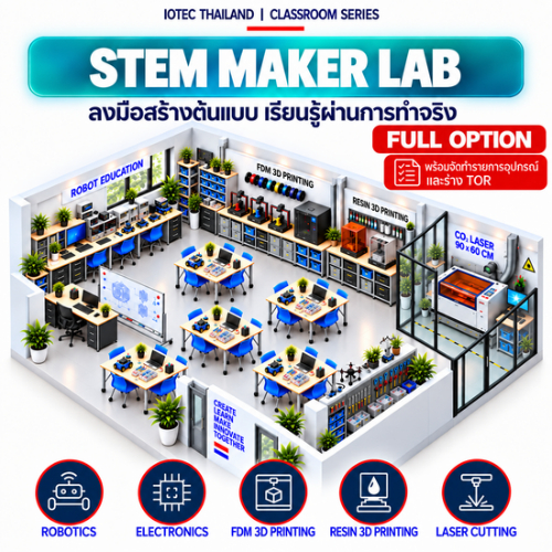ห้องเรียน STEM MAKER LAB Full Option รายละเอียด