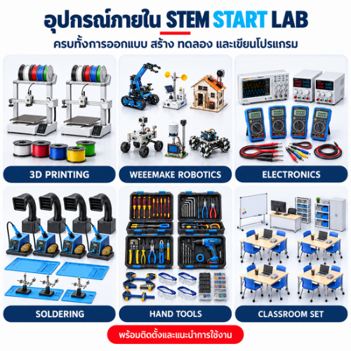 STEM START LAB ห้องเรียน STEM MAKERSPACE ระดับเริ่มต้น - Image 3